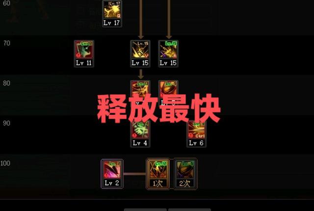DNF发布网怎么卖掉宠物(dnf宠物能卖吗) DNF发布网怎么卖掉宠物(dnf宠物能卖吗)