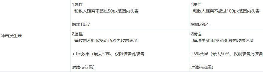 dnf公益服发布网排名(dnf公益服发布网开服时间) dnf公益服发布网排名(dnf公益服发布网开服时间)