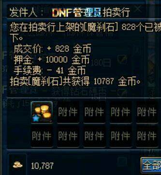 DNF发布网权限 DNF发布网权限