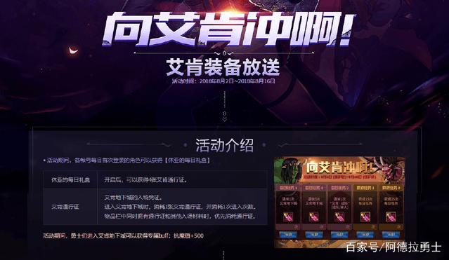 DNF发布网搭建论坛 DNF发布网搭建论坛