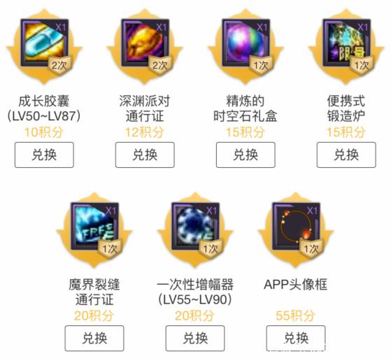 DNF发布网怎么复制东西 DNF发布网怎么复制东西