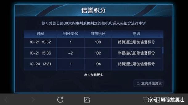 DNF发布网护石(dnf护石玩法) DNF发布网护石(dnf护石玩法)