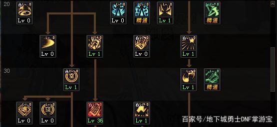 dnf公益服发布网100级无限点券(免费获取无限点券的方法) dnf公益服发布网100级无限点券(免费获取无限点券的方法)