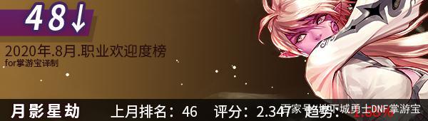 DNF发布网100级版本私服剑影(DNF发布网剑影100级搬砖加点) DNF发布网100级版本私服剑影(DNF发布网剑影100级搬砖加点)