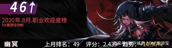 DNF发布网与勇士私服有病毒 DNF发布网与勇士私服有病毒