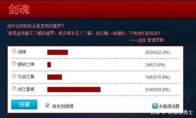 DNF发布网无cd私服谁厉害(DNF发布网无cd什么职业好玩) DNF发布网无cd私服谁厉害(DNF发布网无cd什么职业好玩)